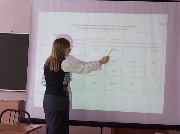 кандидат психологических наук, доцент Рогозина Т.И.